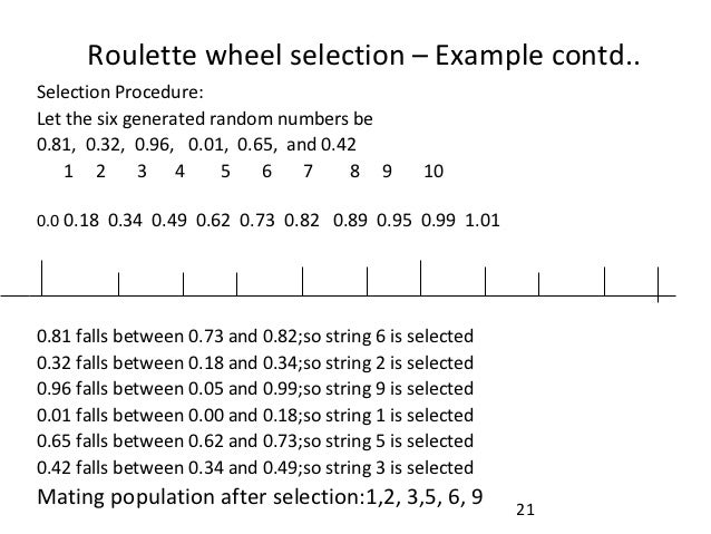 Roulette wheel selection in genetic algorithm example how to report an online casino